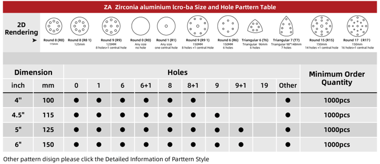 Table of Zirconia aluminium Velcro-backed Disc ZA