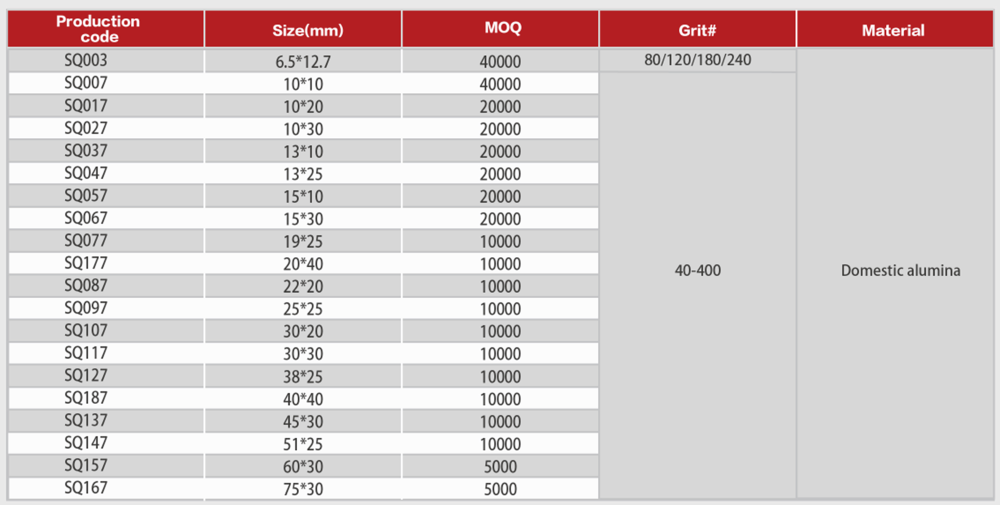 Table of Spiral Band 1inch