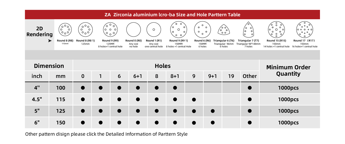 zirconia-aluminium-velcro-backed-disc-za.jpg