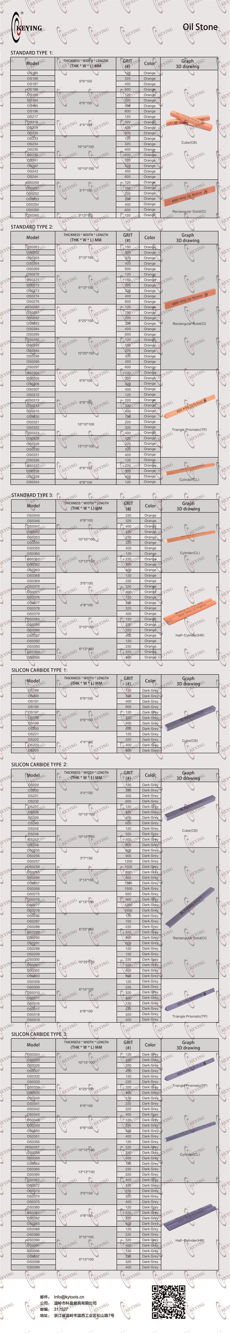 Table of Oil Stone - Cylinder(CL)